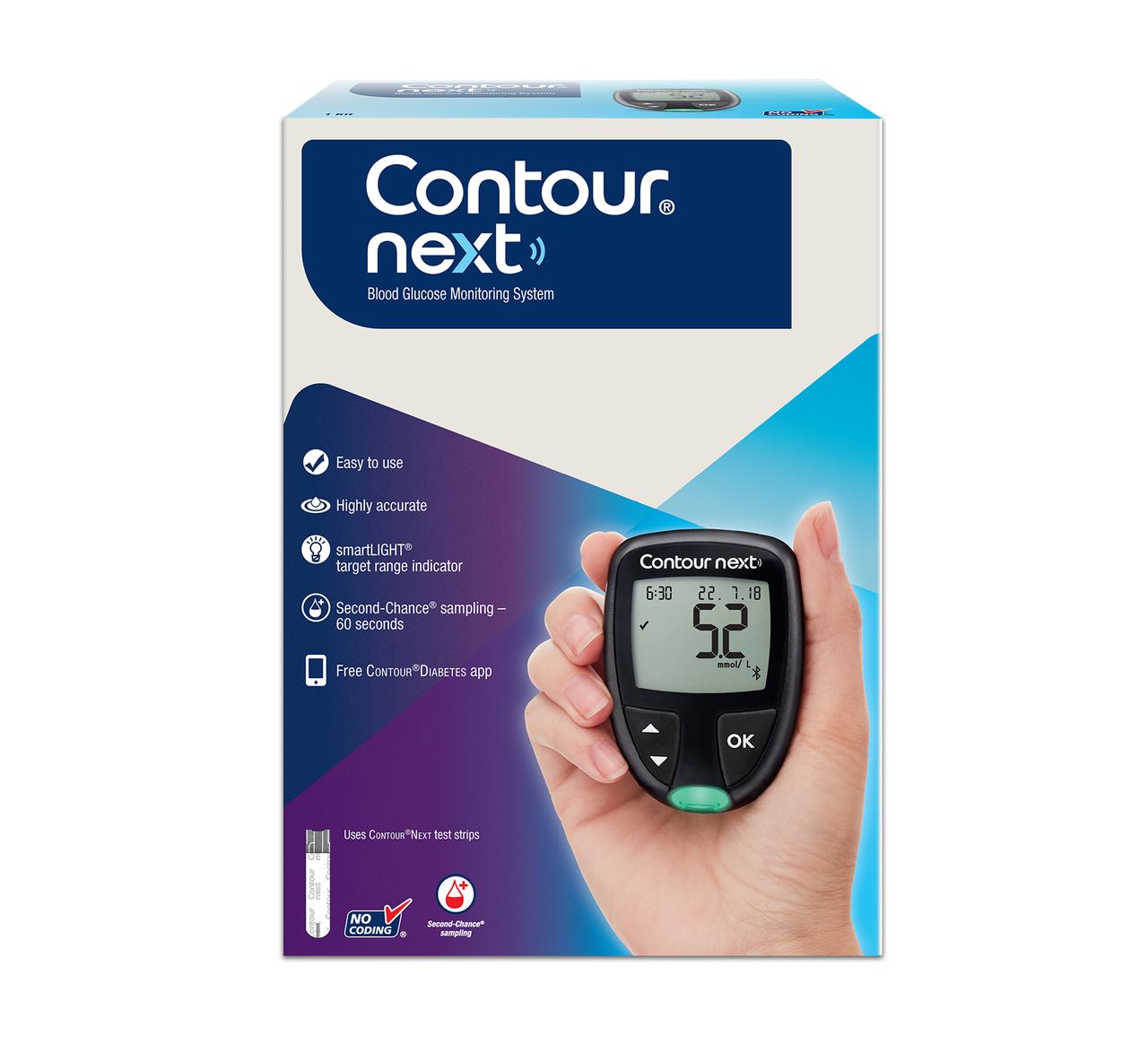 Contour Next Meter