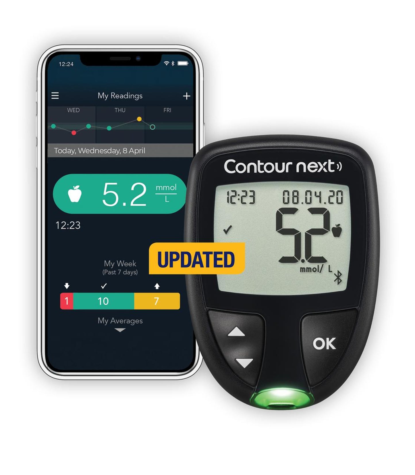 Contour Next Meter